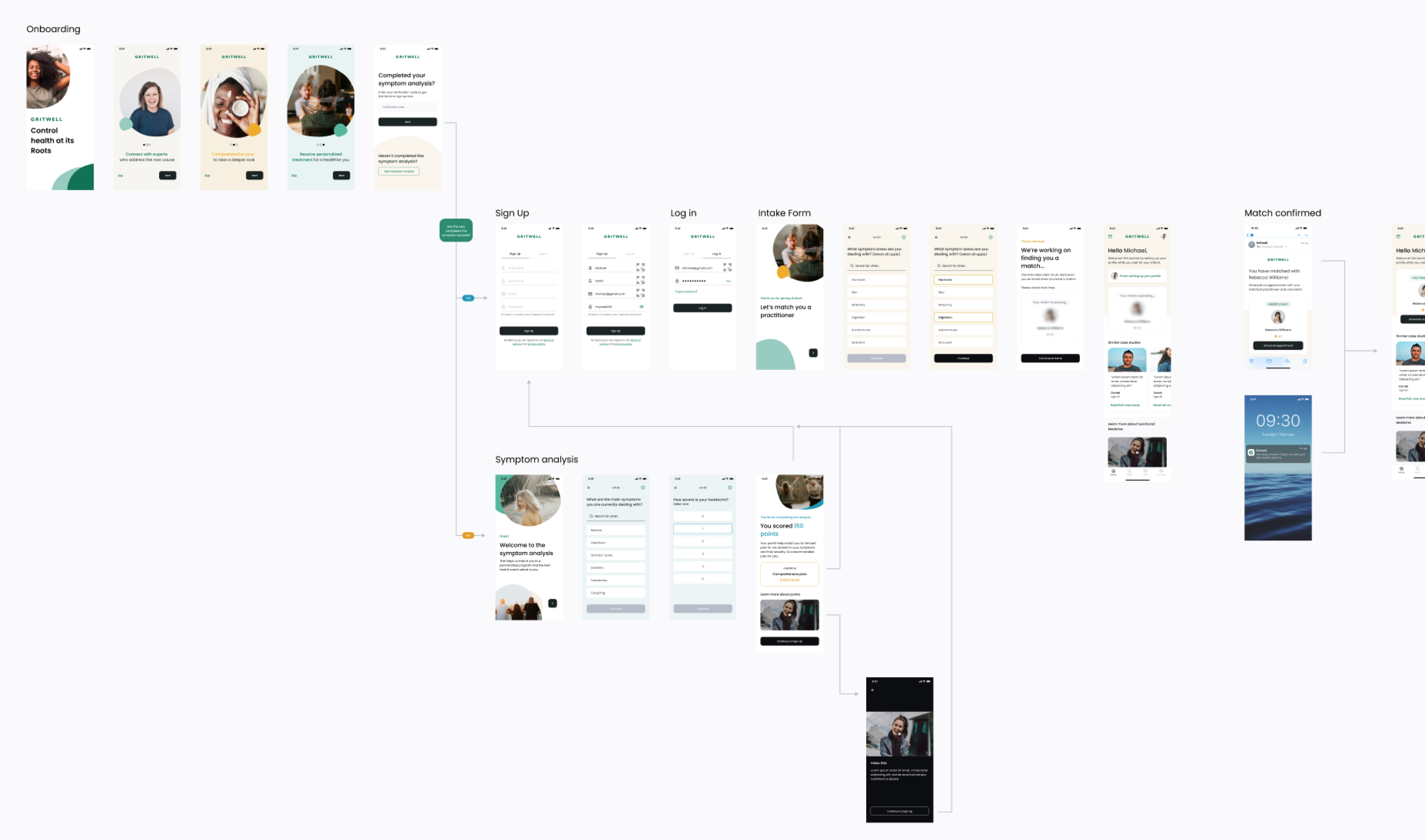 App Flow