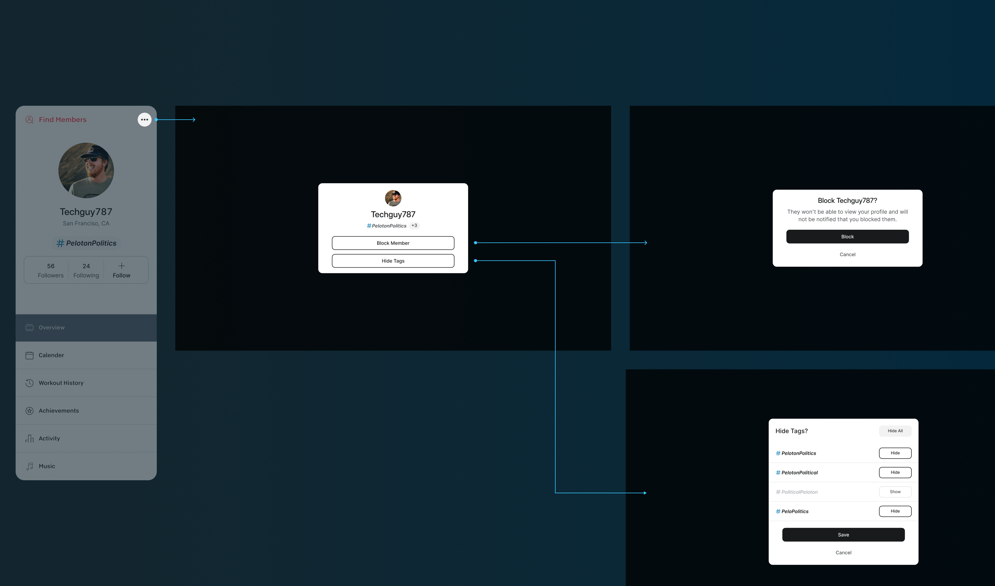 Block Member-Profile